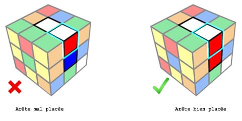 How to Solve a Rubik’s Cube 3x3x3 - GYOBY® TOYS