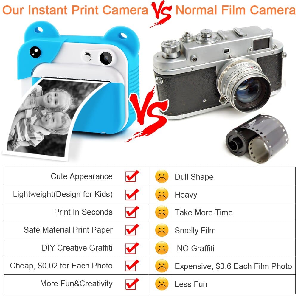 PROGRACE Instant Thermal Printing Digital Camera for Kids