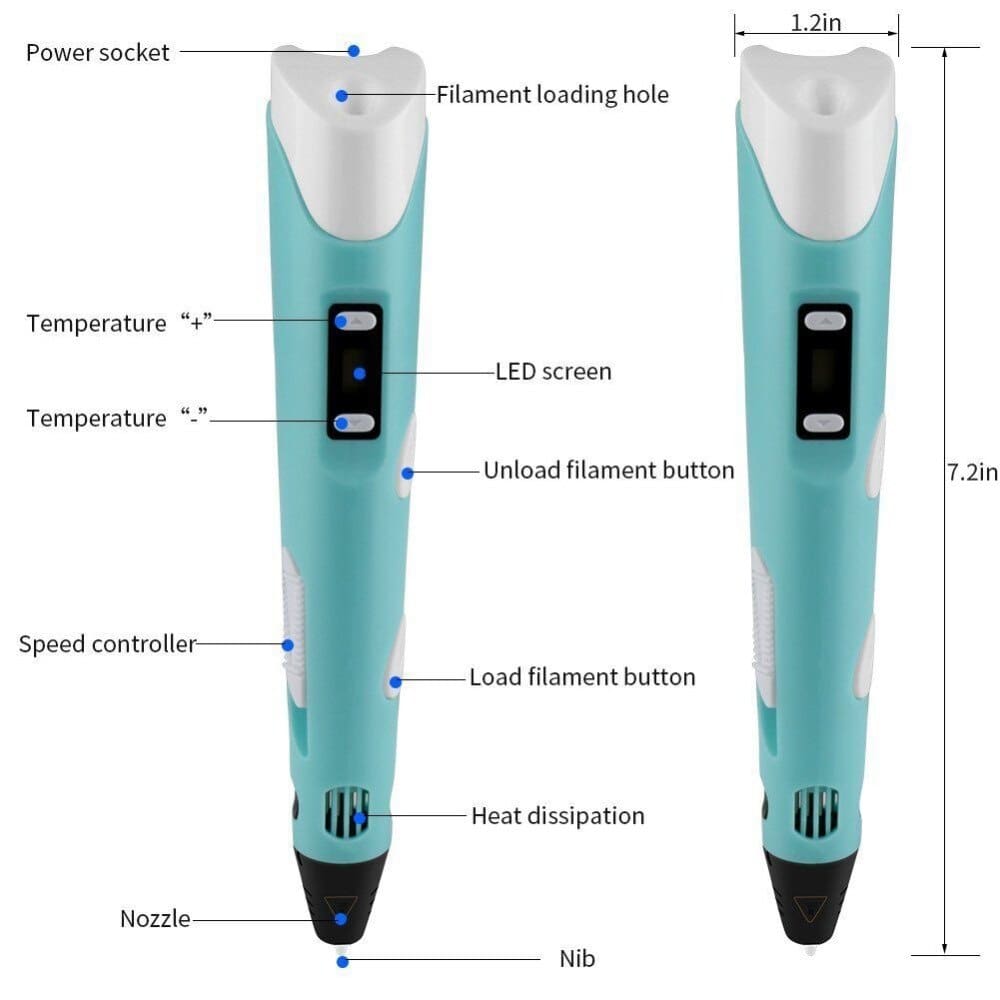 Hot 3D Printing Creative Pen Toy Gift For Kids