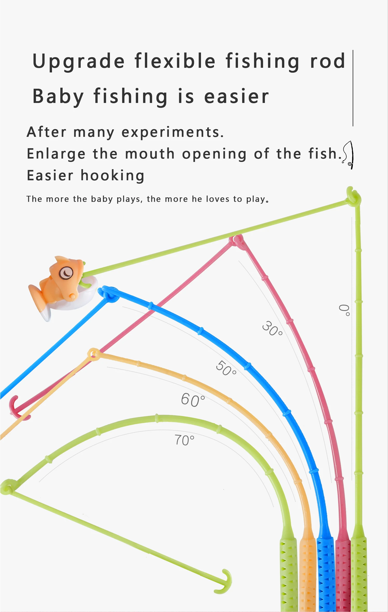 Family Board Games - Magnetic Fishing Game with Rods