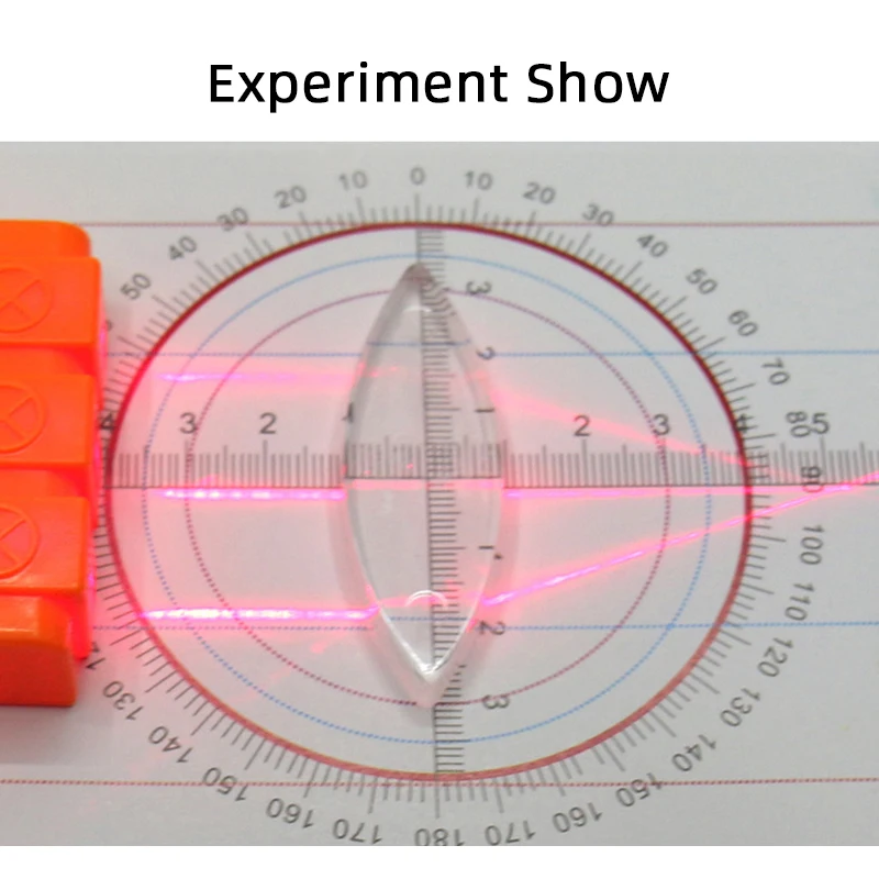 Science Kits for Kids - Geometric Optics Experiment Set with Lenses